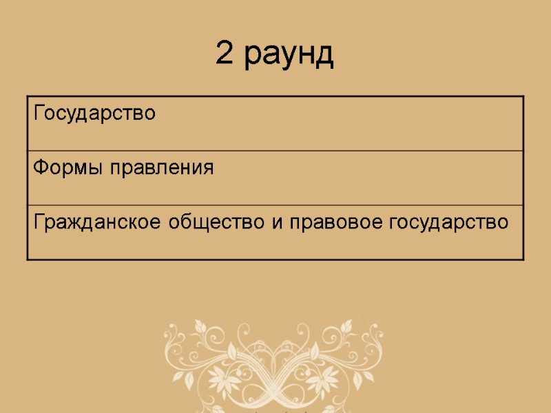 2 раунд